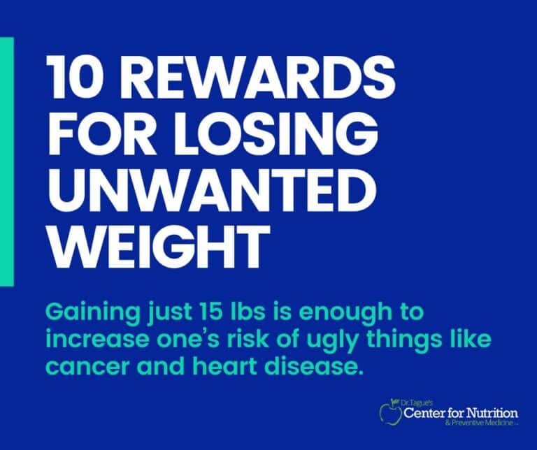 Gaining just 15 lbs is enough to increase one’s risk of ugly things like cancer and heart disease.