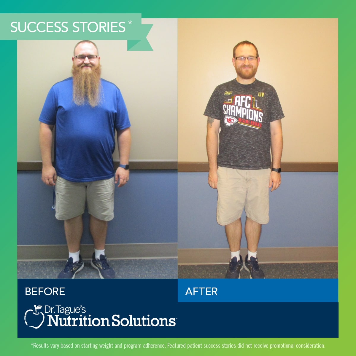 Dr. Tague's Center for Nutrition Success Stories - Andy lost 78lbs in 6 months